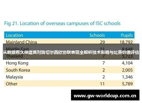 从数据看久保建英对阵切尔西欧协联表现全解析技术影响与比赛价值评估